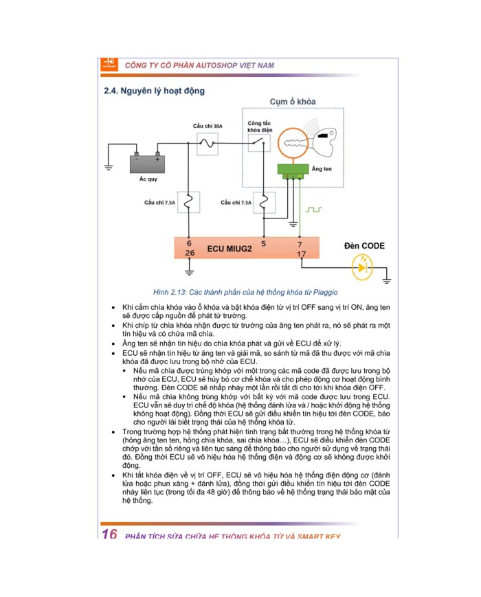 Tài liệu sửa chữa - Hệ thống smart key Tài liệu sửa chữa - Hệ thống smart key