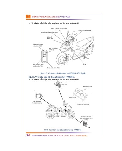 Repair document - smart key system for motorcycles