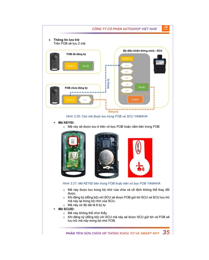Tài liệu sửa chữa - Hệ thống smart key Tài liệu sửa chữa - Hệ thống smart key