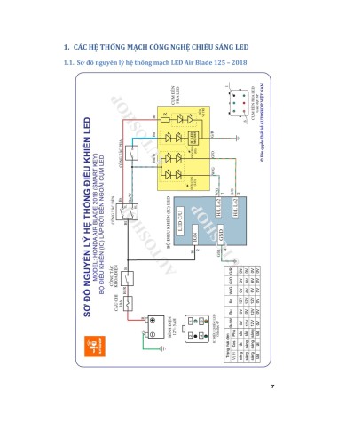Analytical and repair documents - LCD, LED system