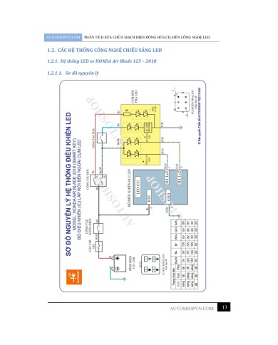 Analytical and repair documents - LCD, LED system